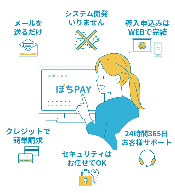 個人事業主向けクレジット決済システム『ぽちPAY』